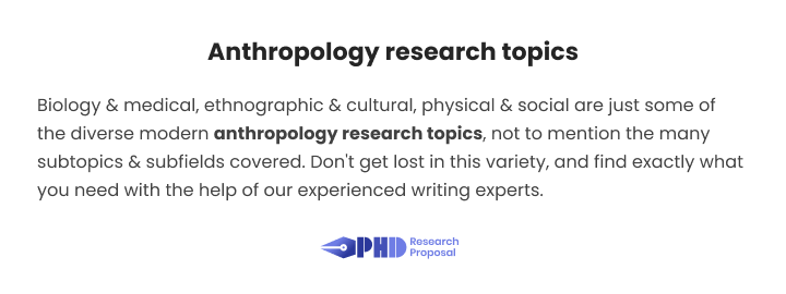 Topic · Anthro ·