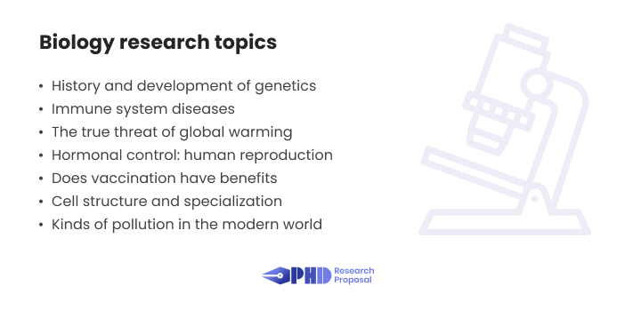 biology research topics