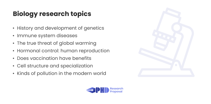 research proposal topics in molecular biology