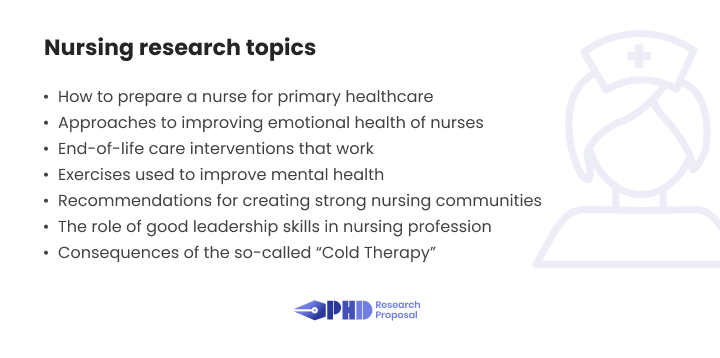 nursing research topics
