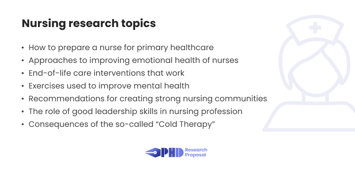 research topics for bsc nursing